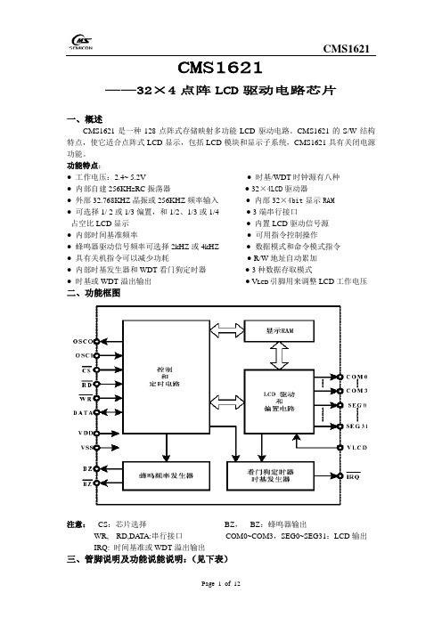 CMS1621说明书