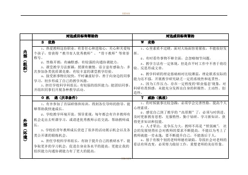 教师个人成长规划SWOT分析