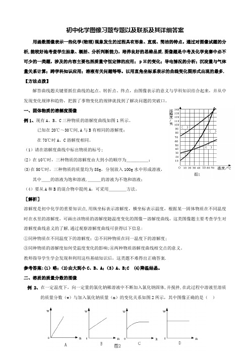 初中化学图像习题专题以及联系及其详细答案