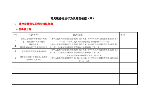 常见税务违法问题及处理依据