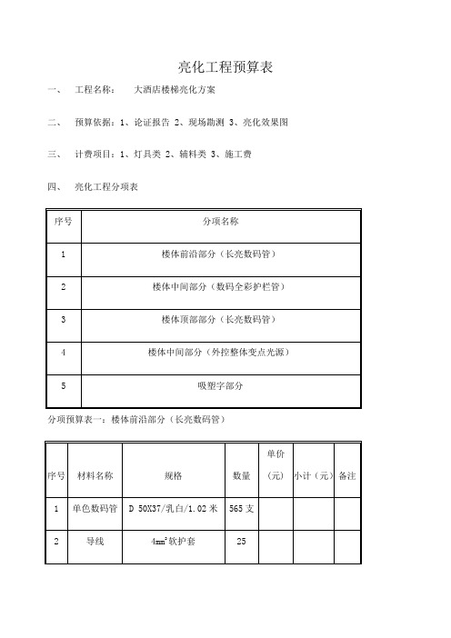 亮化工程预算表