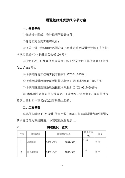 隧道超前地质预报