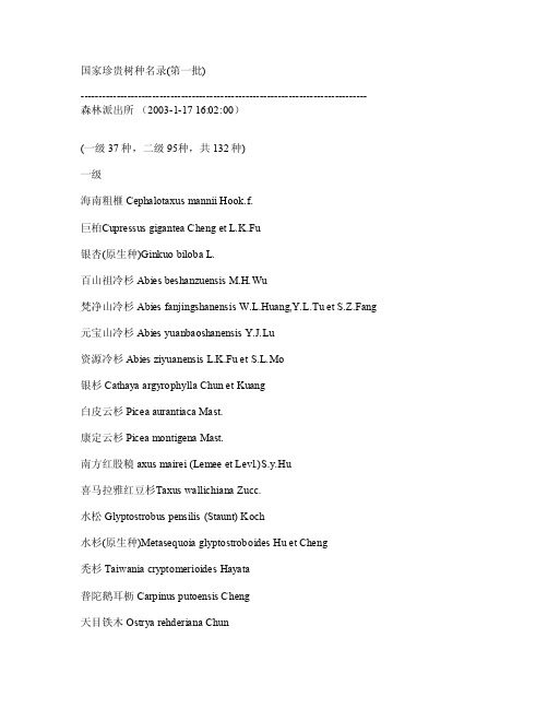 国家珍贵树种名录（第一批）