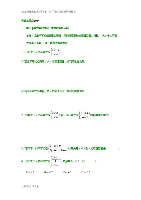 含参不等式题型知识讲解