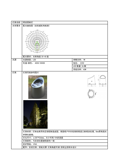 灯具选型421