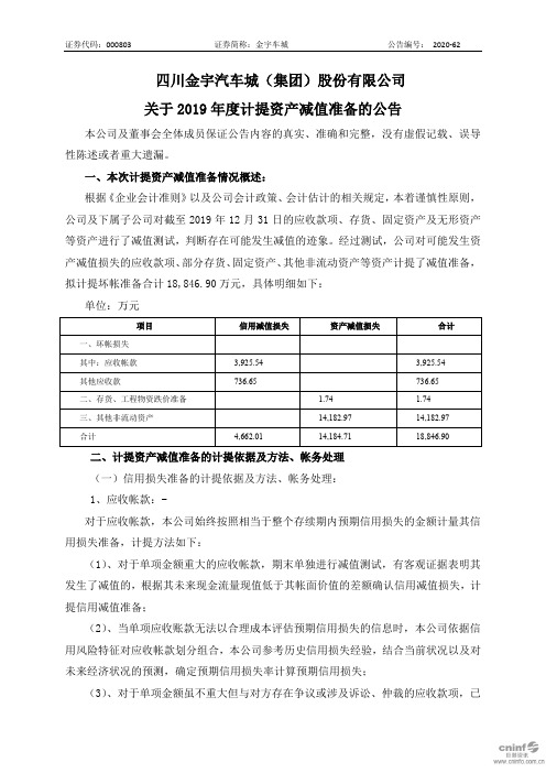 金宇车城：关于2019年度计提资产减值准备的公告