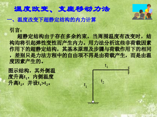 课件：温度改变支座移动的力法