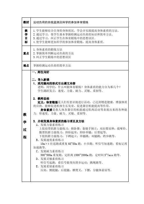 运动负荷的自我监测及科学的参加体育锻炼