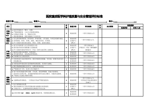 医院重症医学科护理质量与安全管理质控标准