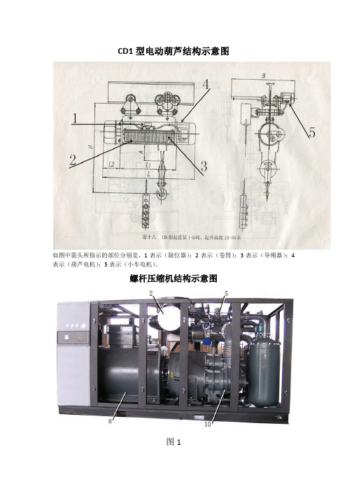 机械设备结构示意图