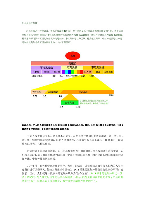 什么是远红外线