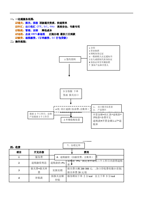 最新一达通服务操作流程客户指引(出口)教学提纲