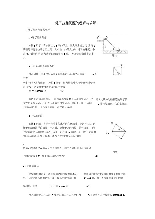 绳子拉船问题