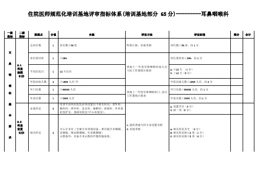 耳鼻咽喉科 住院医师规范化培训基地评审指标体系