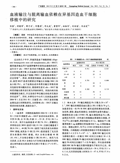 血液输注与脱离输血依赖在异基因造血干细胞移植中的研究