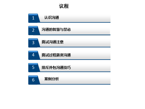 面试沟通技巧ppt课件