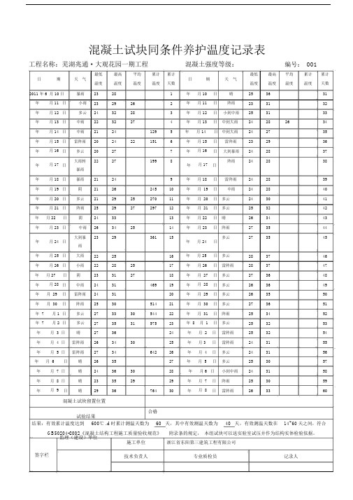 混凝土试块同条件养护温度记录范文表--实用.docx