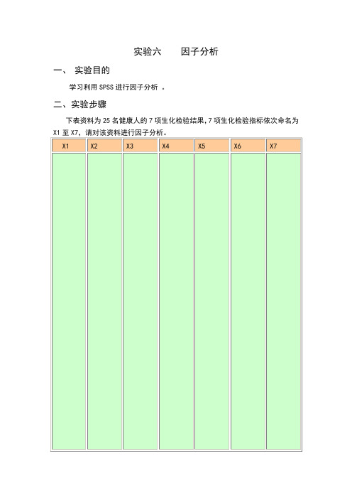 实验六----因子分析