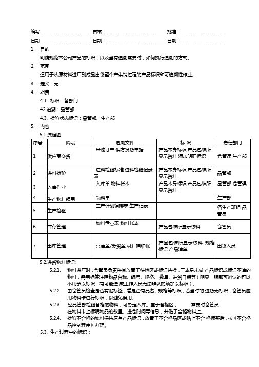 标识和可追溯性控制程序表格格式