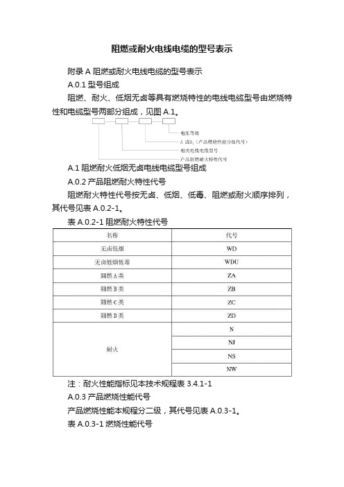 阻燃或耐火电线电缆的型号表示