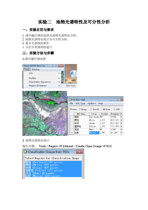 实验二  地物光谱特性及可分性分析