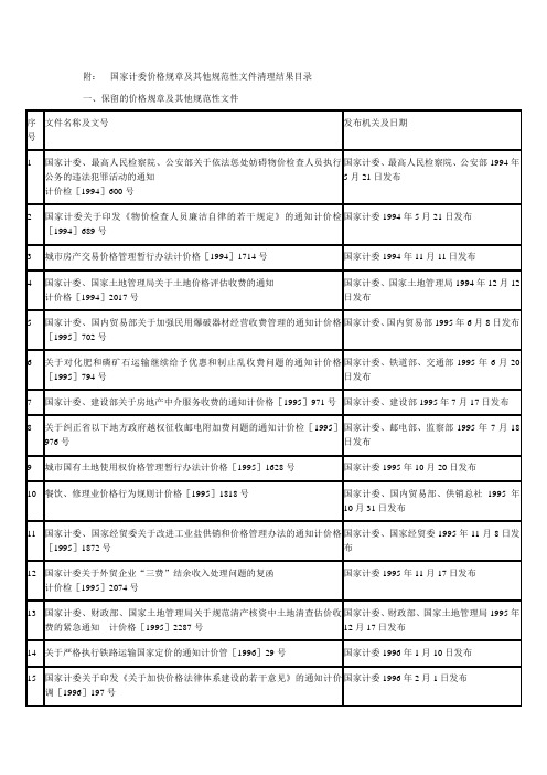 计价(1999)1283号