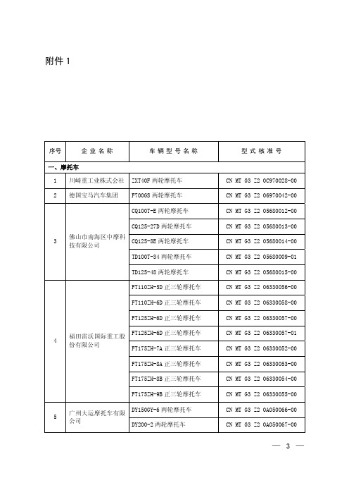 达到国家机动车排放标准第三阶段型式核准排放限值的新机动车型和发动机型(第92批)