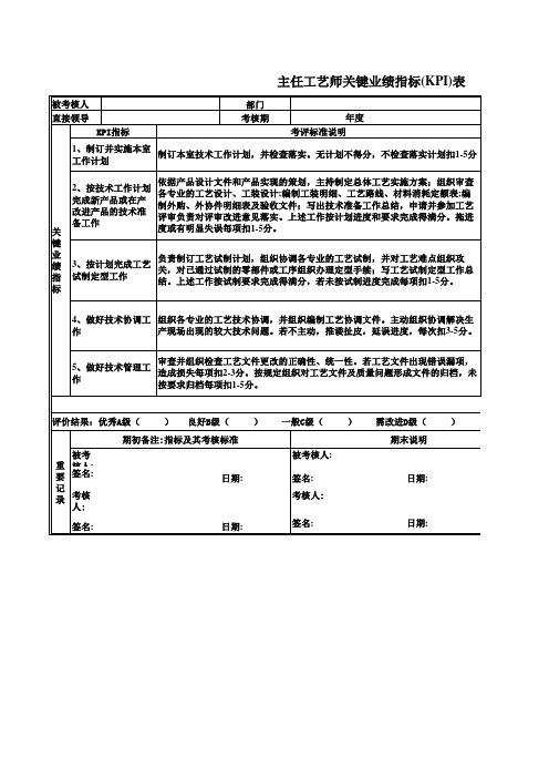 主任工艺师关键业绩指标(KPI)表