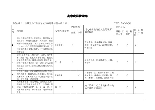 高中度风险清单