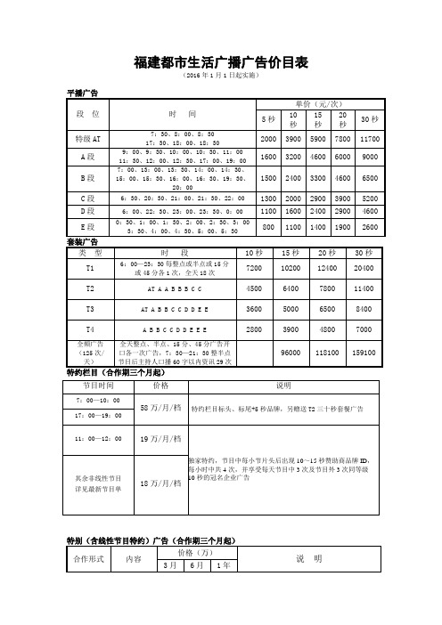 (新)987福建都市广播广告价格表2016.1.1