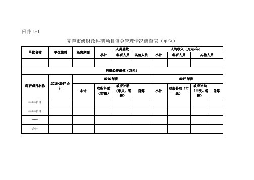 完善市级财政科研项目资金管理情况调查表