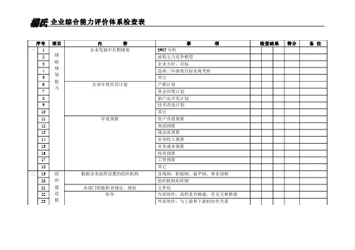 企业可持续发展检查评价表