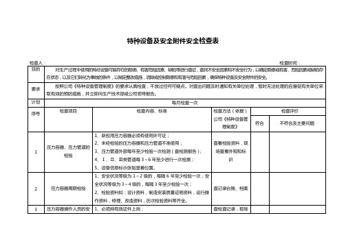 特种设备与安全安全检查表