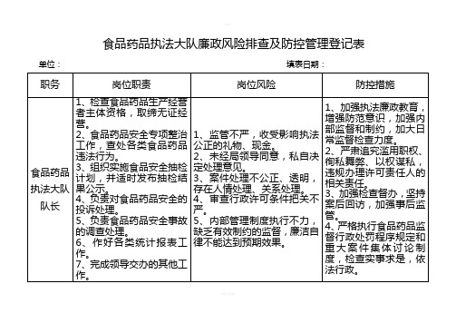 食品药品执法大队队长廉政风险排查及防控管理