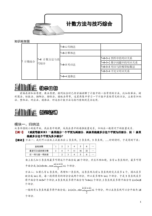 7-6_计数方法与技巧综合