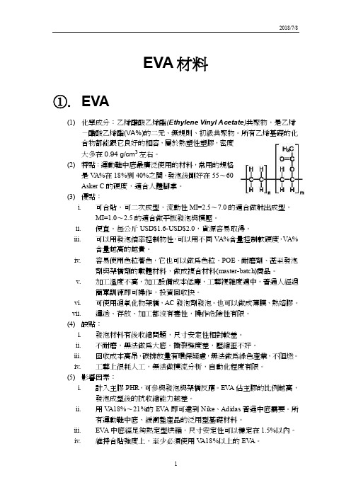 EVA材料1