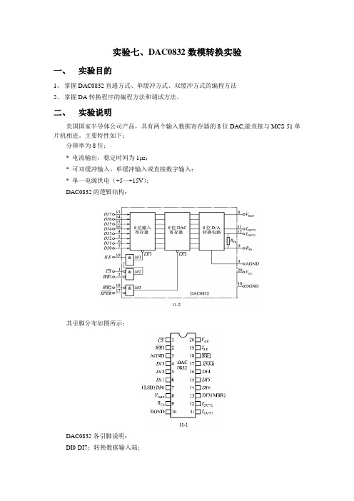 实验七DAC0832数模转换实验