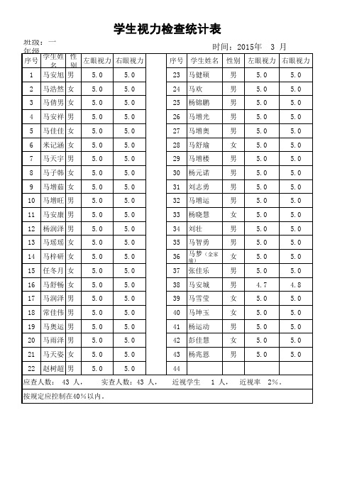 学生视力检查统计表