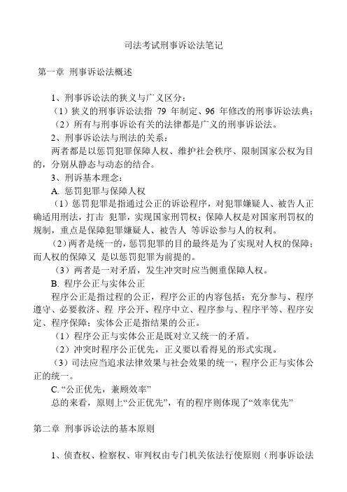 司法考试刑事诉讼法笔记