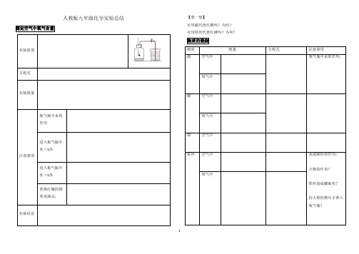 人教版九年级化学基础实验总结