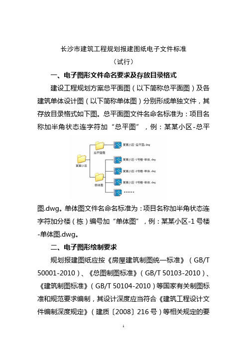 长沙建筑工程规划报建图纸电子文件标准