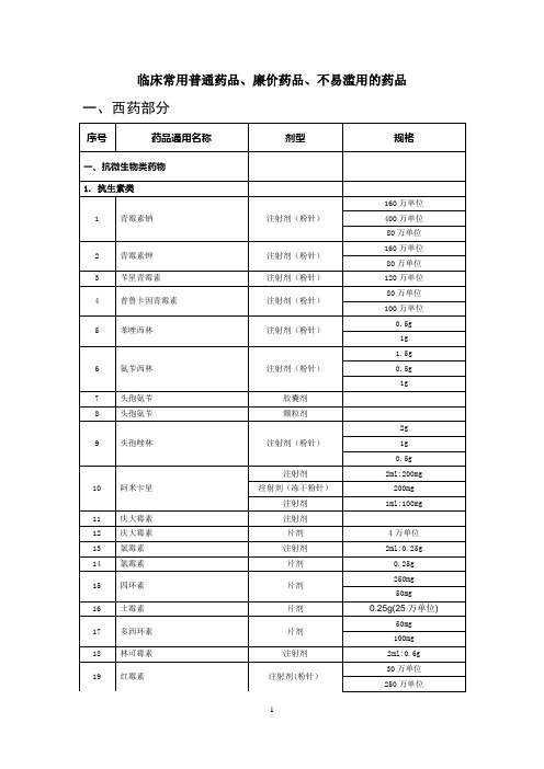 临床常用普通药品、廉价药品、不易滥用的药品