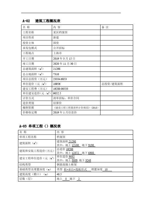 上海某档案馆造价指标