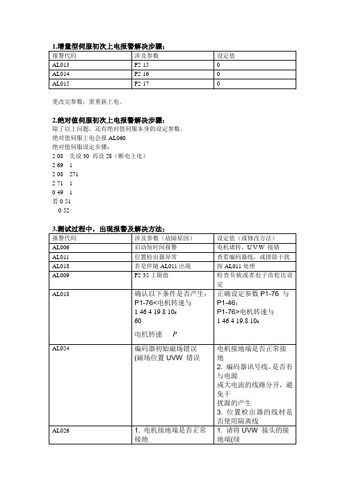 台达伺服常见故障分析与解决