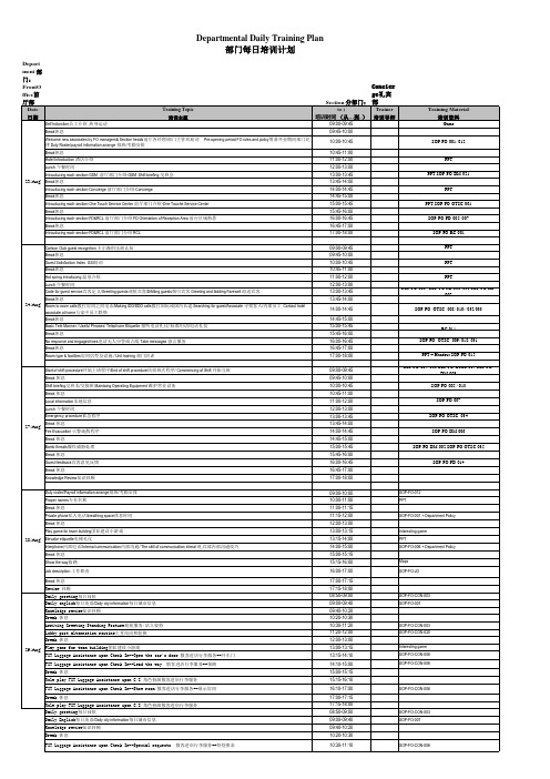 礼宾部培训计划Concierge Daily Training Plan