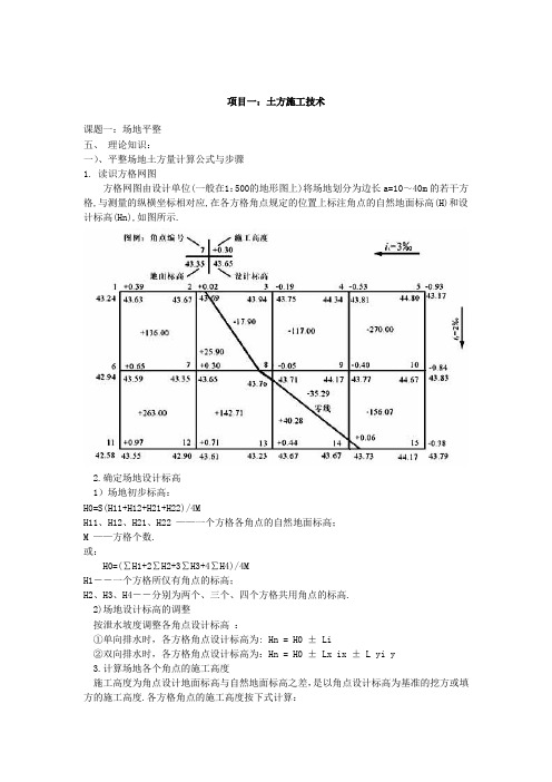 场地平整土方量计算