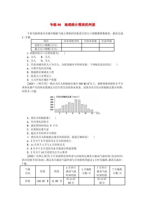 高考地理一轮复习微专题小练习专练96地理统计图表的判读