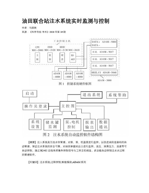 油田联合站注水系统实时监测与控制