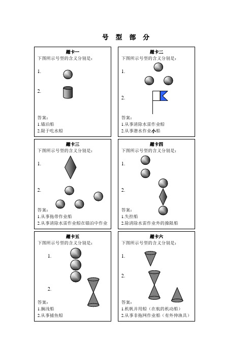 水手值班实操考试题卡(号灯号型及信号)