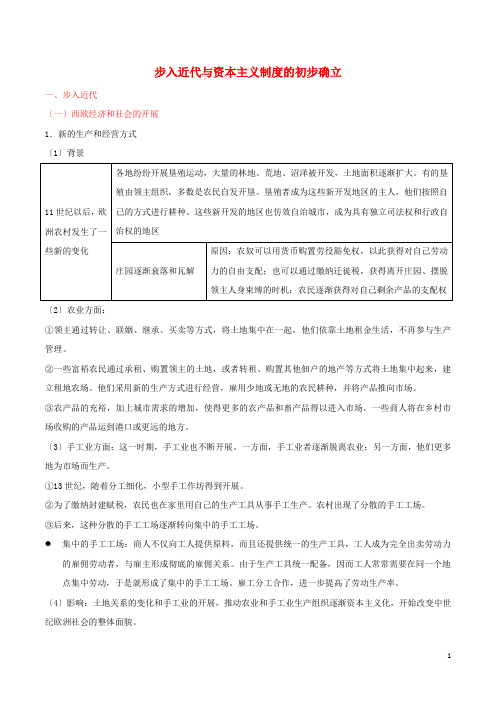 2022年中考历史世界史考点20步入近代与资本主义制度的初步确立含解析20222209132